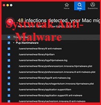 Anti malware for mac